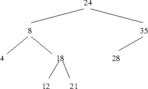 \psfig {figure=g1.eps}
