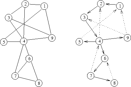 \epsfig {file=articulate.eps}
