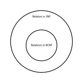 ../../_images/1a358ee84d5f36264f58bfb2657a0198952419707949d20b316d55cb61084f42.png