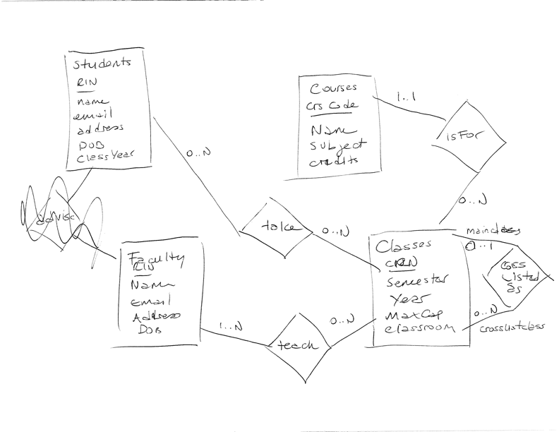 studentdb
