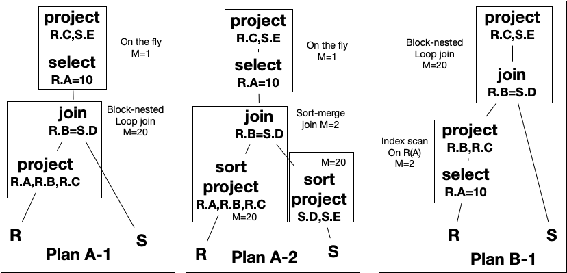 ../../_images/query_plans_physical_2.png